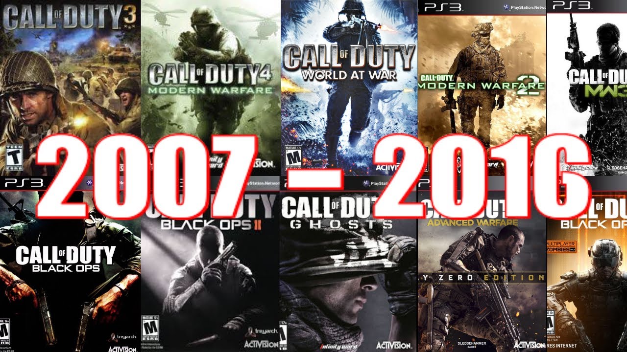 Every Call of Duty Game on PlayStation 3 & Xbox 360