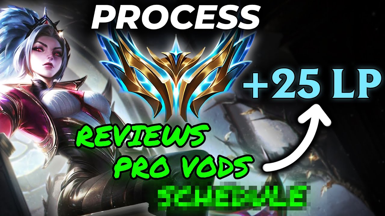My Process to Get Challenger