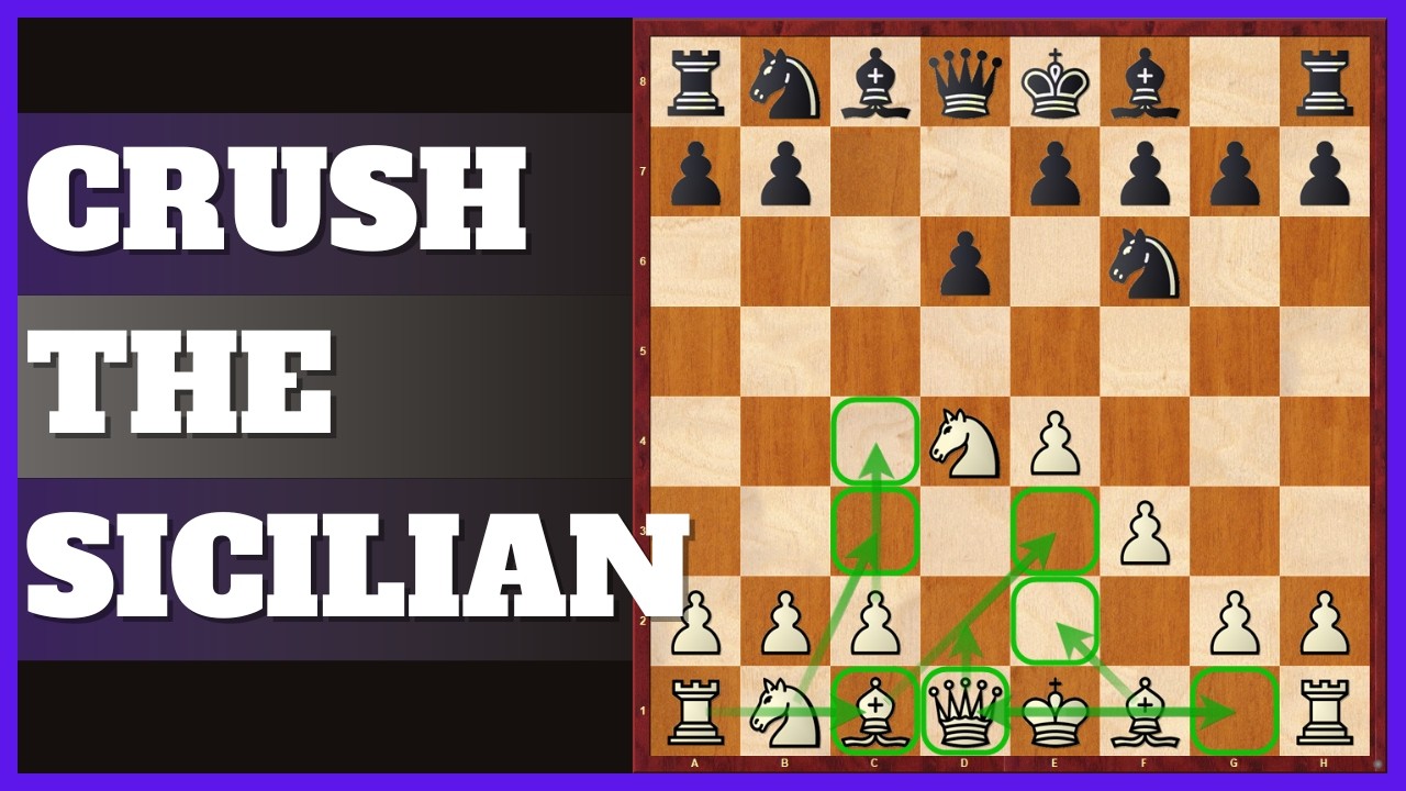 An Underrated System to Fight the Sicilian: The Prins (5.f3) Sicilian Explained