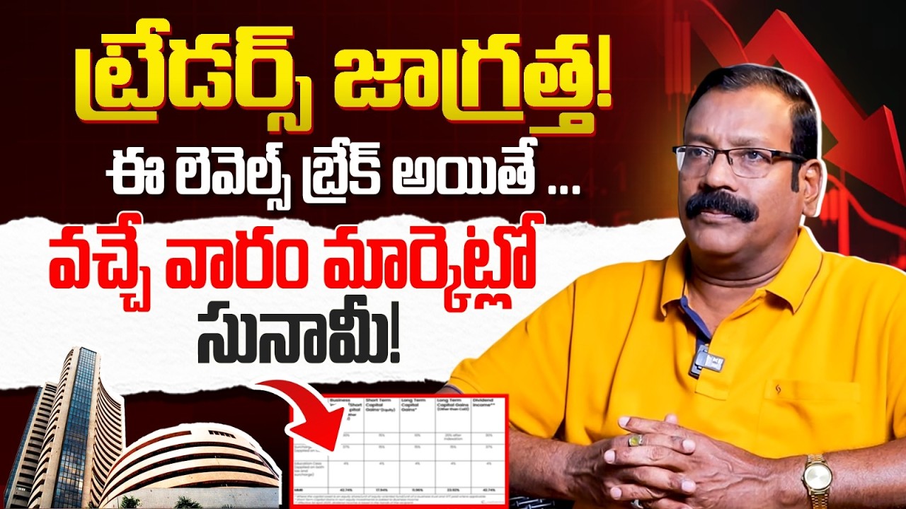 Nifty Next Week Prediction | Support & Resistance Levels | Monday Market Out Look | AS Chakravarthy