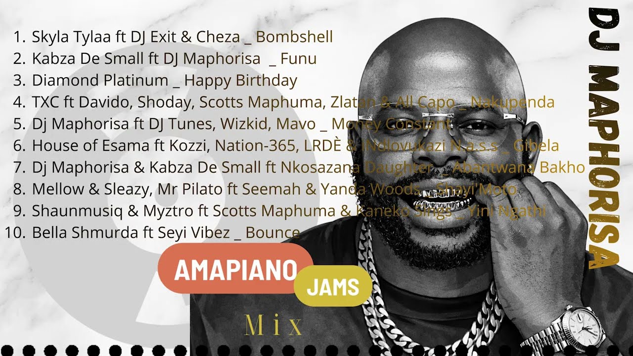 AMAPIANO JAMS 2026 🎵 KAZBA DE SMALL, DJ MAPHORISA, TXC, WIZKID, SCOTTS MAPHUMA, MR PILATO | DJ Muzz🔥