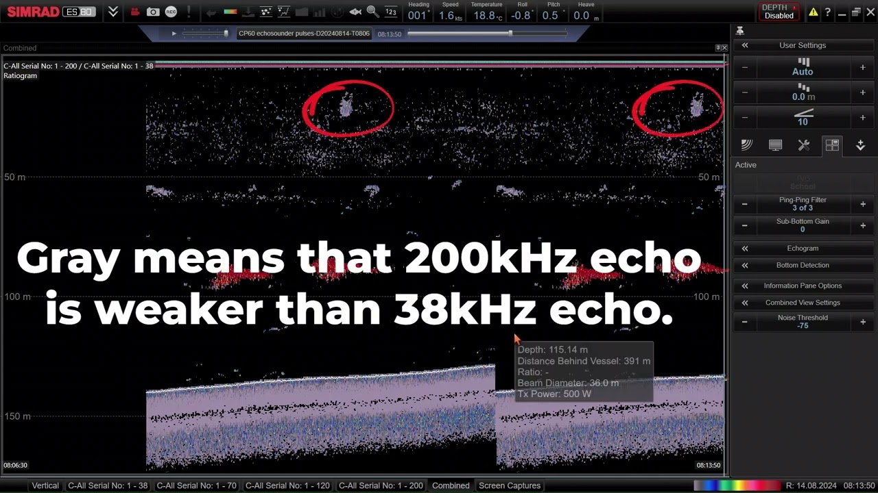 Simrad ES80 Ratiogram and species identification