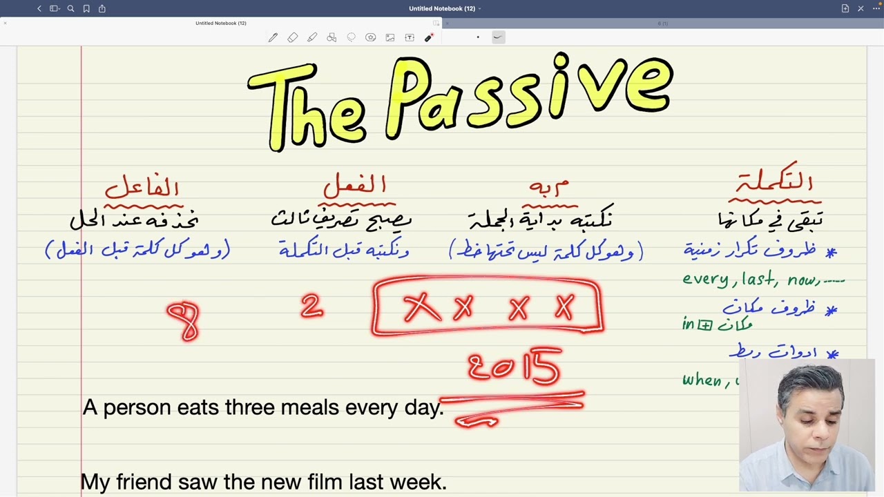 The Passive Form