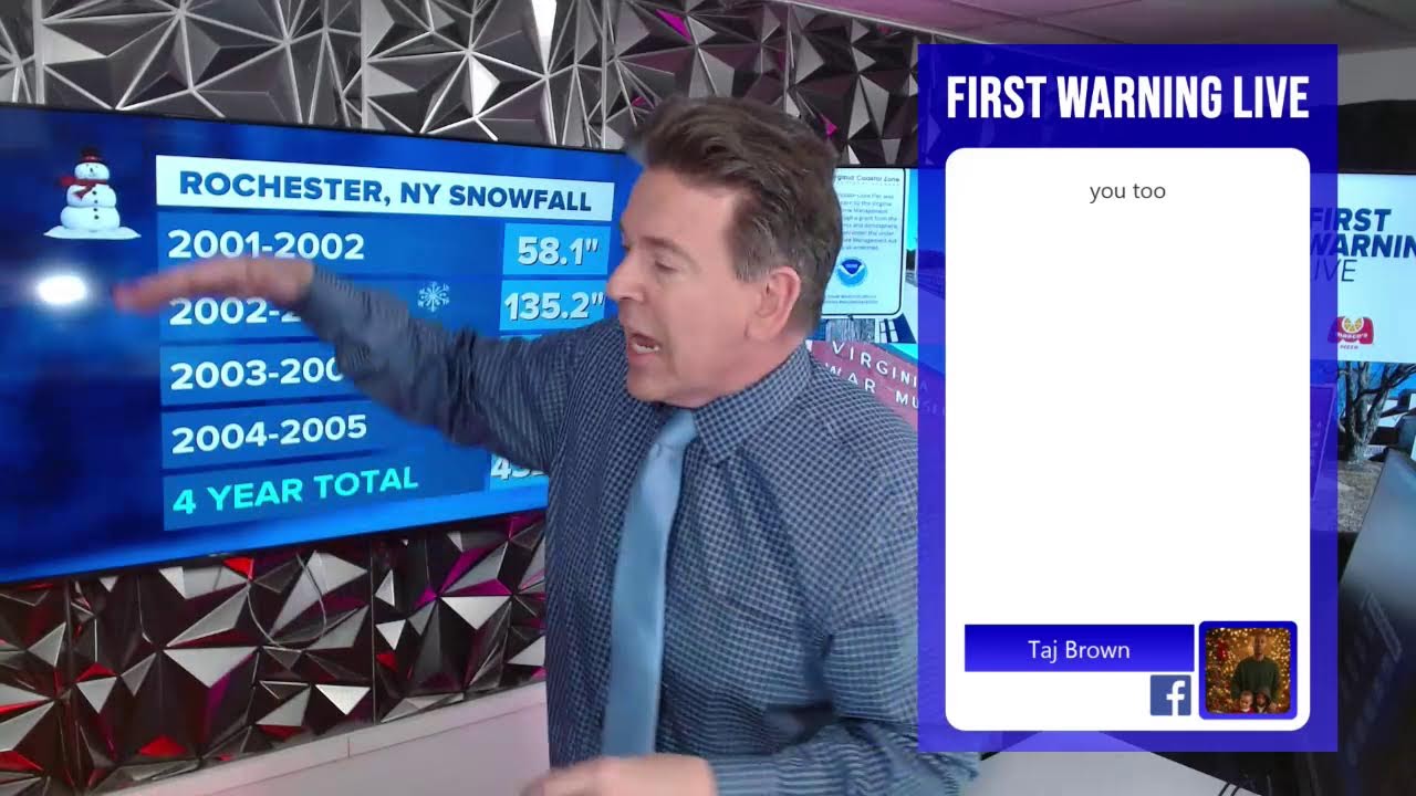 First Warning Live    February 1, 2026