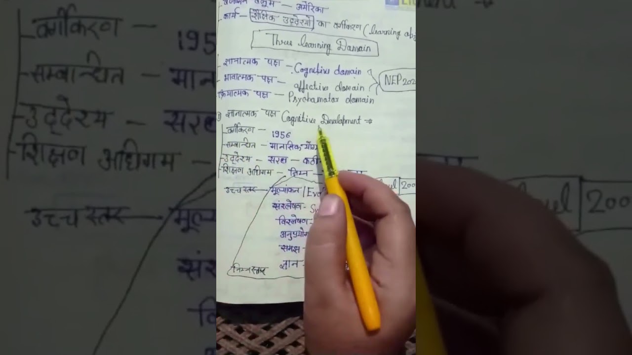 Bloom taxonomy/ ब्लूम टैक्सोनामी for CTET short note kaise banaye/ # cdp# ctet # short note