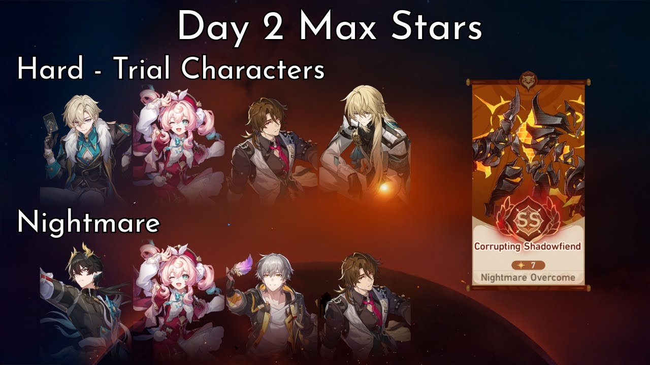 Remnants of Twilight: Day 2 Corrupting Shadowfiend | Trial Characters Max Stars | Honkai: Star Rail
