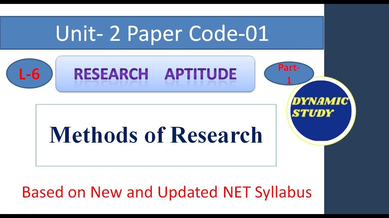 Methods of Research Lesson-6 Part-1