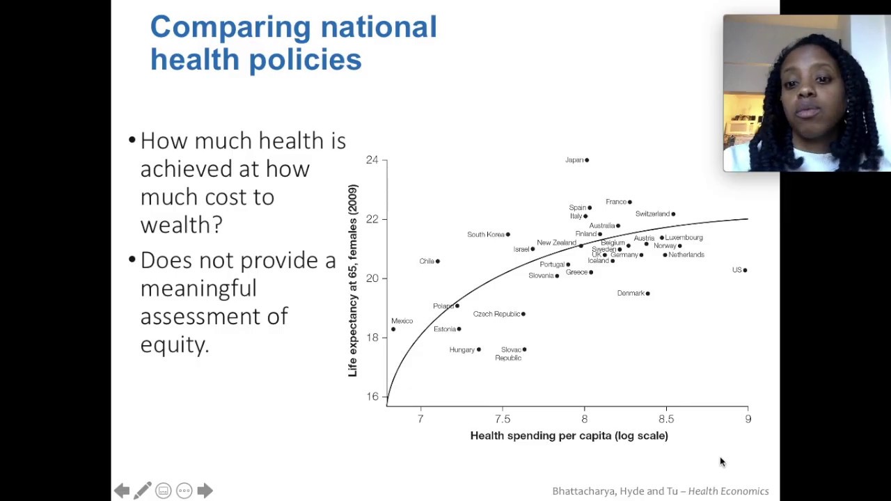 Week 12 Video 6: Health Policy Comparisons