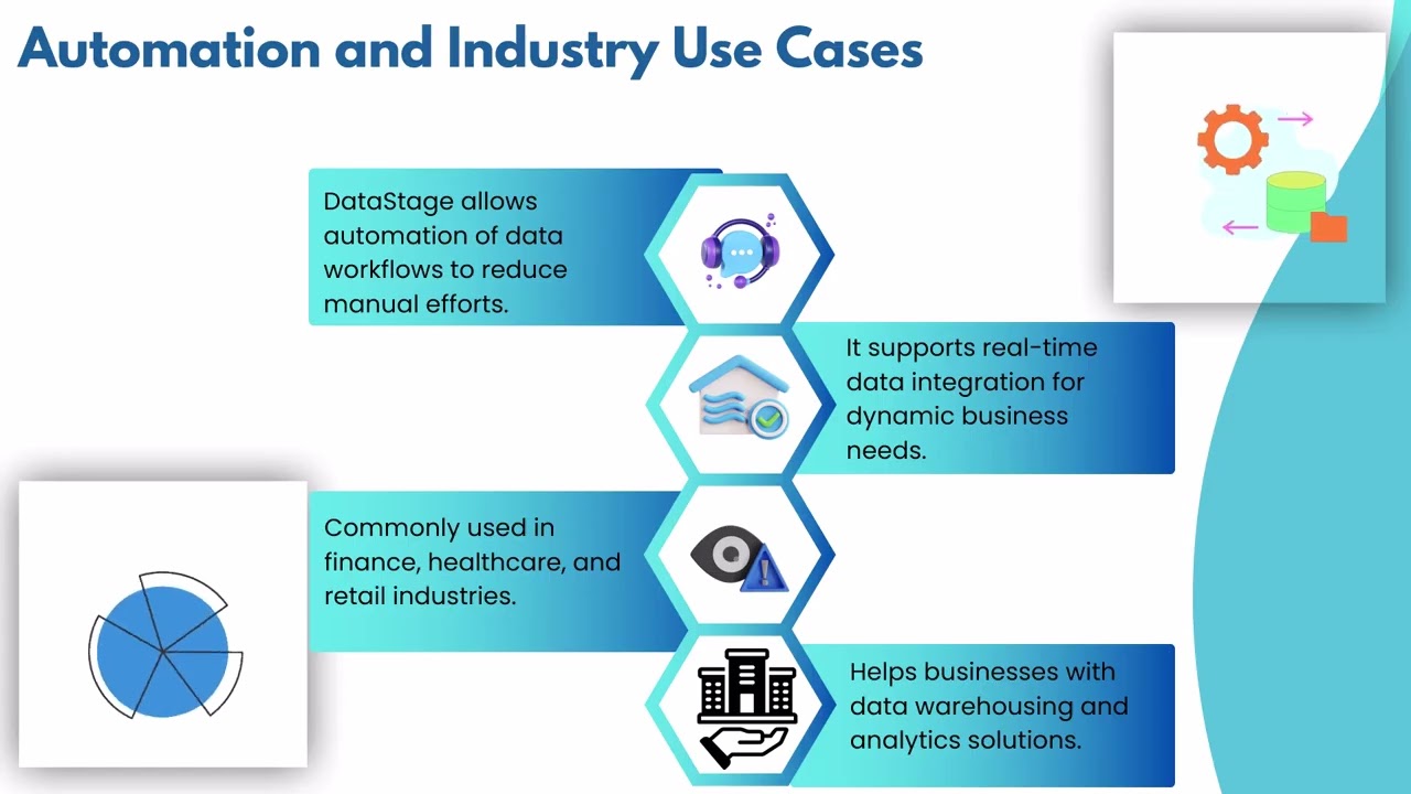 What is DataStage used for? 🤔 | DataStage Training 💻📚 | DataStage Tutorial 🚀