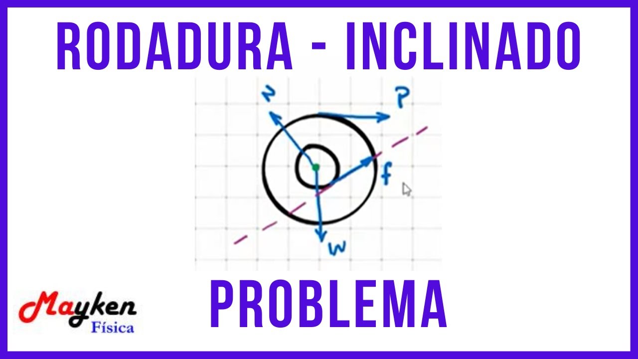 Problema de Rodadura - Disco compuesto subiendo un plano inclinado - Aceleración del centro de masa