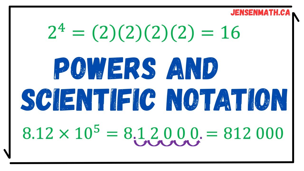 Powers and Scientific Notation | math 9 | jensenmath.ca