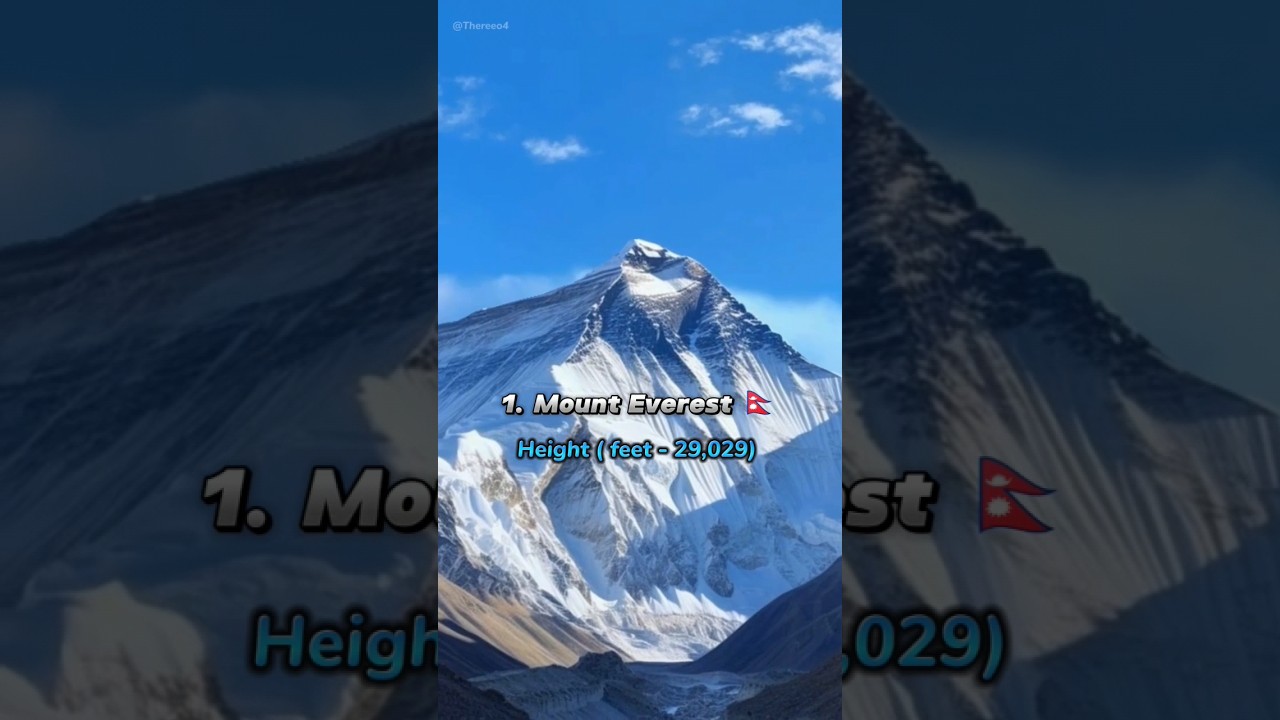 Top 10 Most Highest Mountain In The World 🗻 🇮🇳 🇳🇵🇨🇳 #shorts #highest #mountains #thereeo