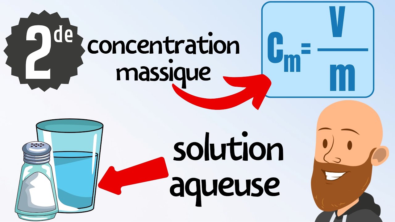 Les solutions aqueuses - cours de seconde de physique chimie - chapitre 3