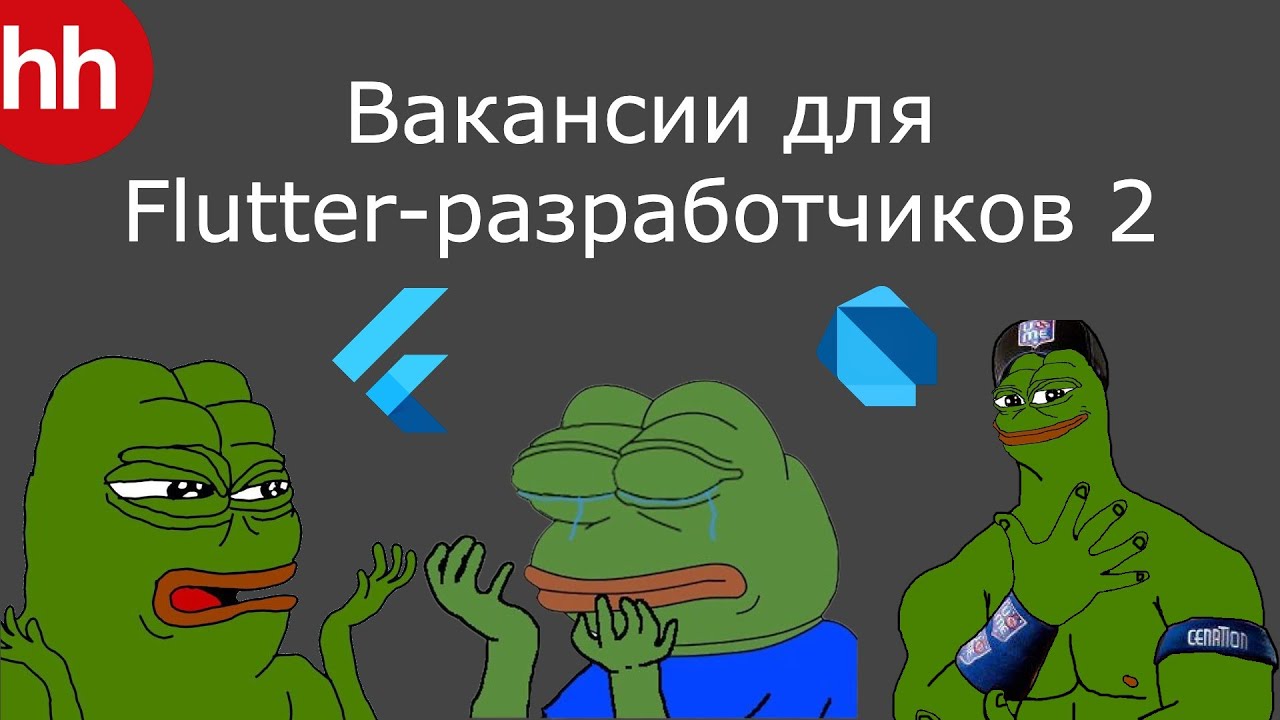 🔎 Вакансии для Flutter-разработчиков в 2025 году