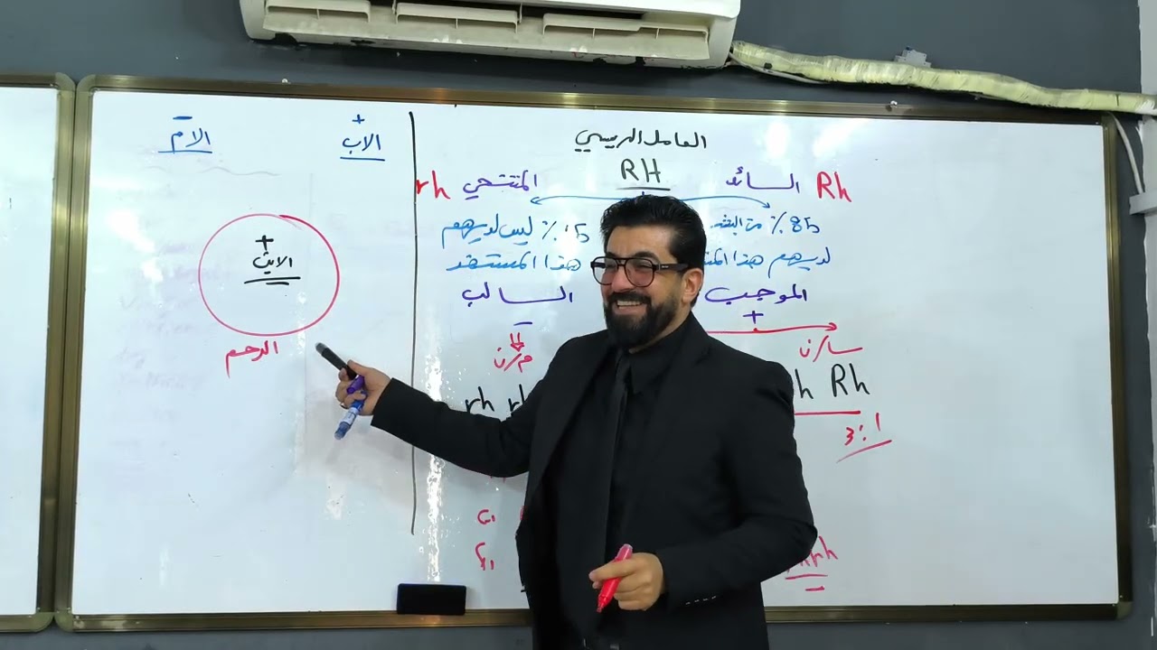 شرح أحياء الفصل الخامس ( المحاضرة الثالثة والعشرين)
