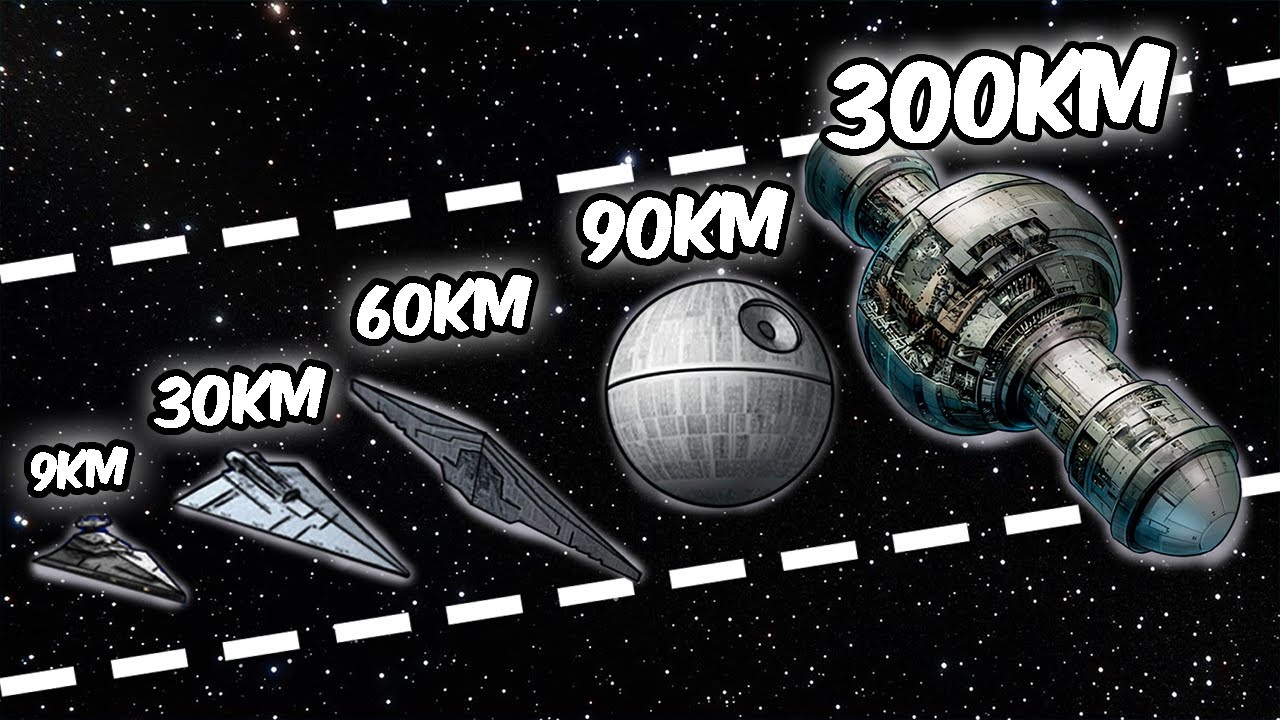 Le Top 10 des Plus Grands Vaisseaux de Star Wars