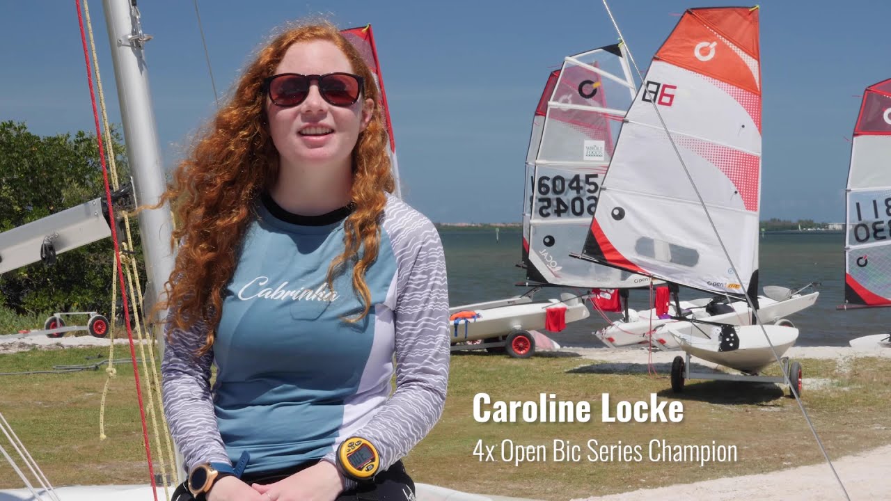 Kite & Wing Surfing for sailors - Performance Sailing (Cabrinha)