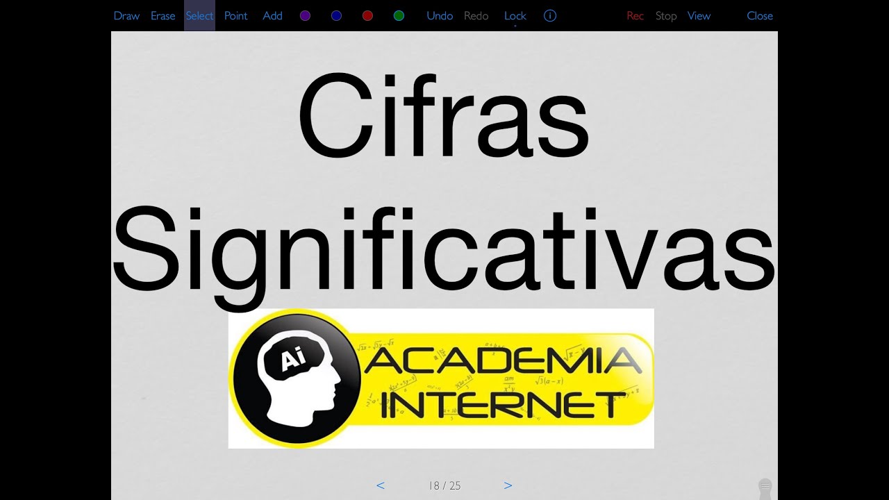 Cifras Significativas, operaciones básicas