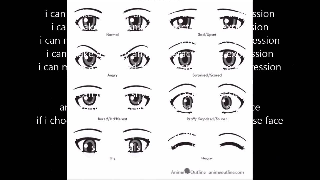 Anime expression