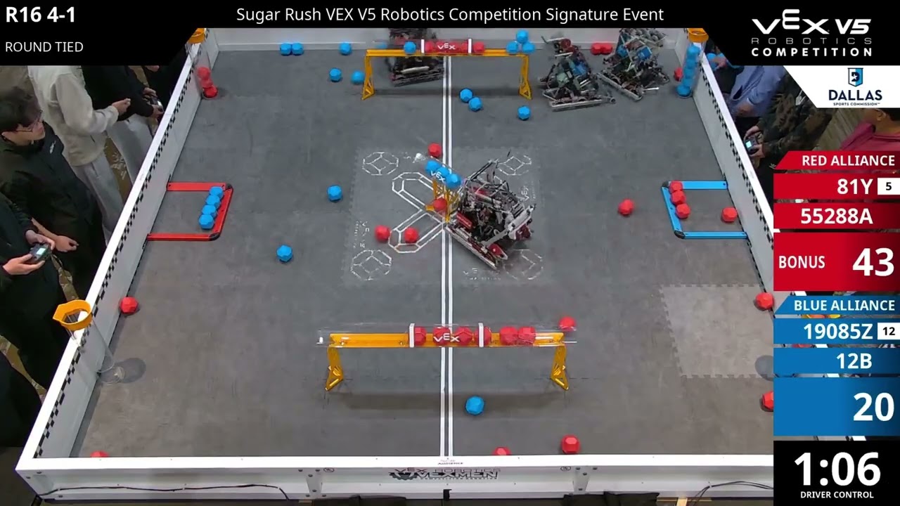 Sugar Rush R16 4-1 81Y & 55288A vs 19085Z & 12B