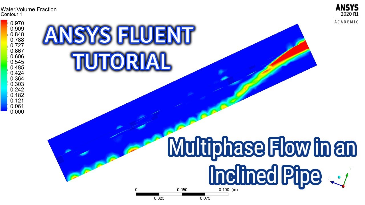 Учебное пособие по ANSYS Fluent | Многофазный поток в наклонной трубе | Двухфазный поток в наклон...