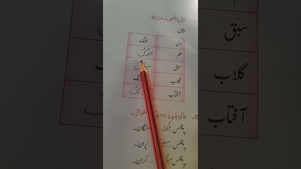 5th kashmiri lesson dua