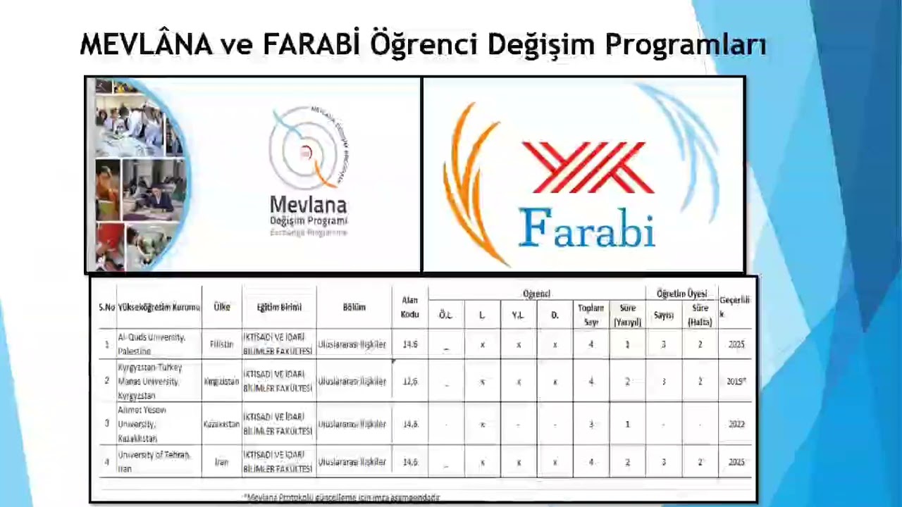 #kkuiibf Uluslararası İlişkiler Bölüm Tanıtımı 2025