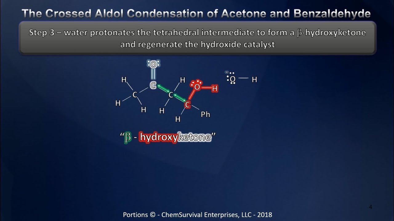 An animated, base-catalyzed crossed aldol condensation mechanism explained