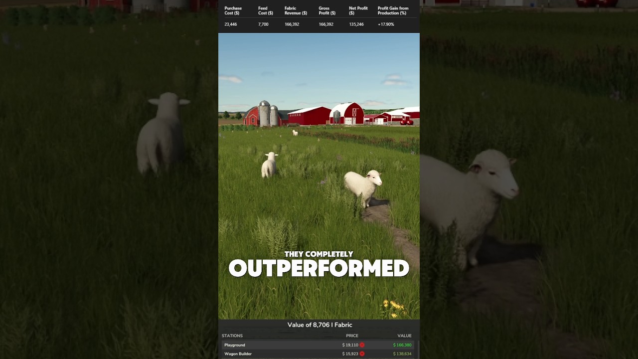 Which ANIMAL Makes the Most MONEY in Farming Simulator 25 | Cows, Sheep or Goats!
