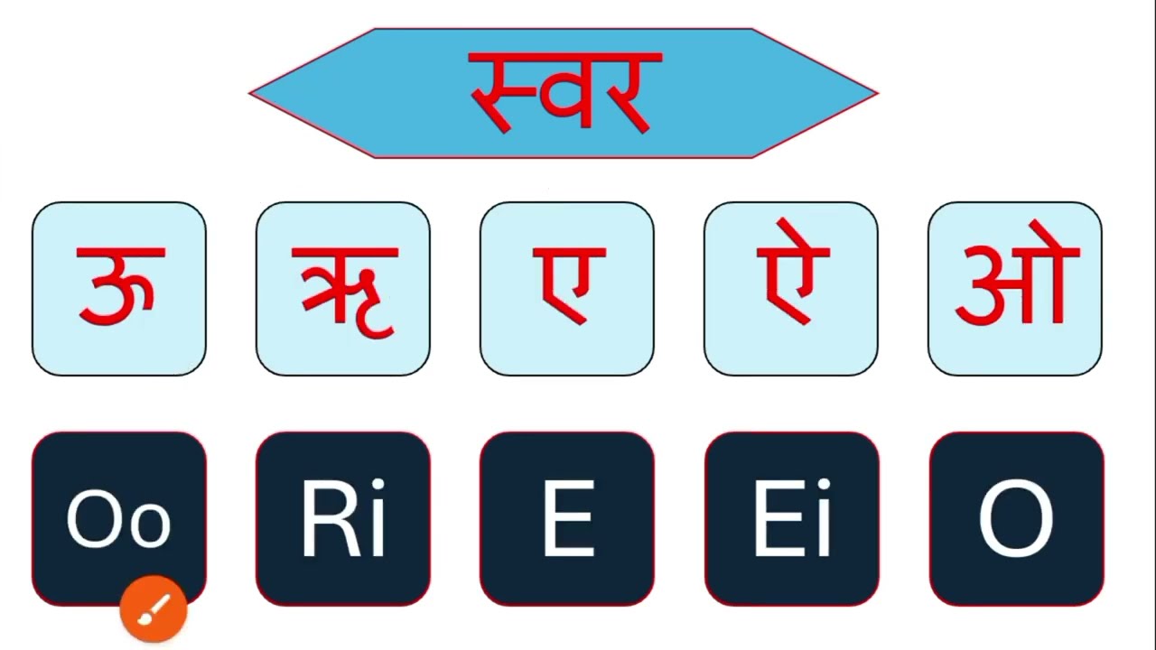 बच्चों को English में Name लिखना कैसे सिखाएं | Easy Method for Kids ✏️📚. #Englishmenaamlikhnashikhe