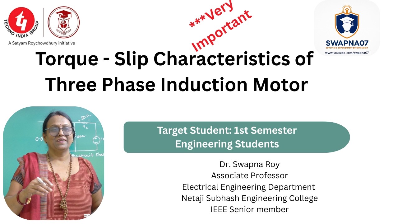 Torque-Slip Characteristics of 3 phase Induction Motor