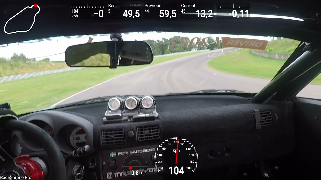 Falkenberg motorbana Timeattacknu r3. Toyota Mr-2 Syder. 49.05s