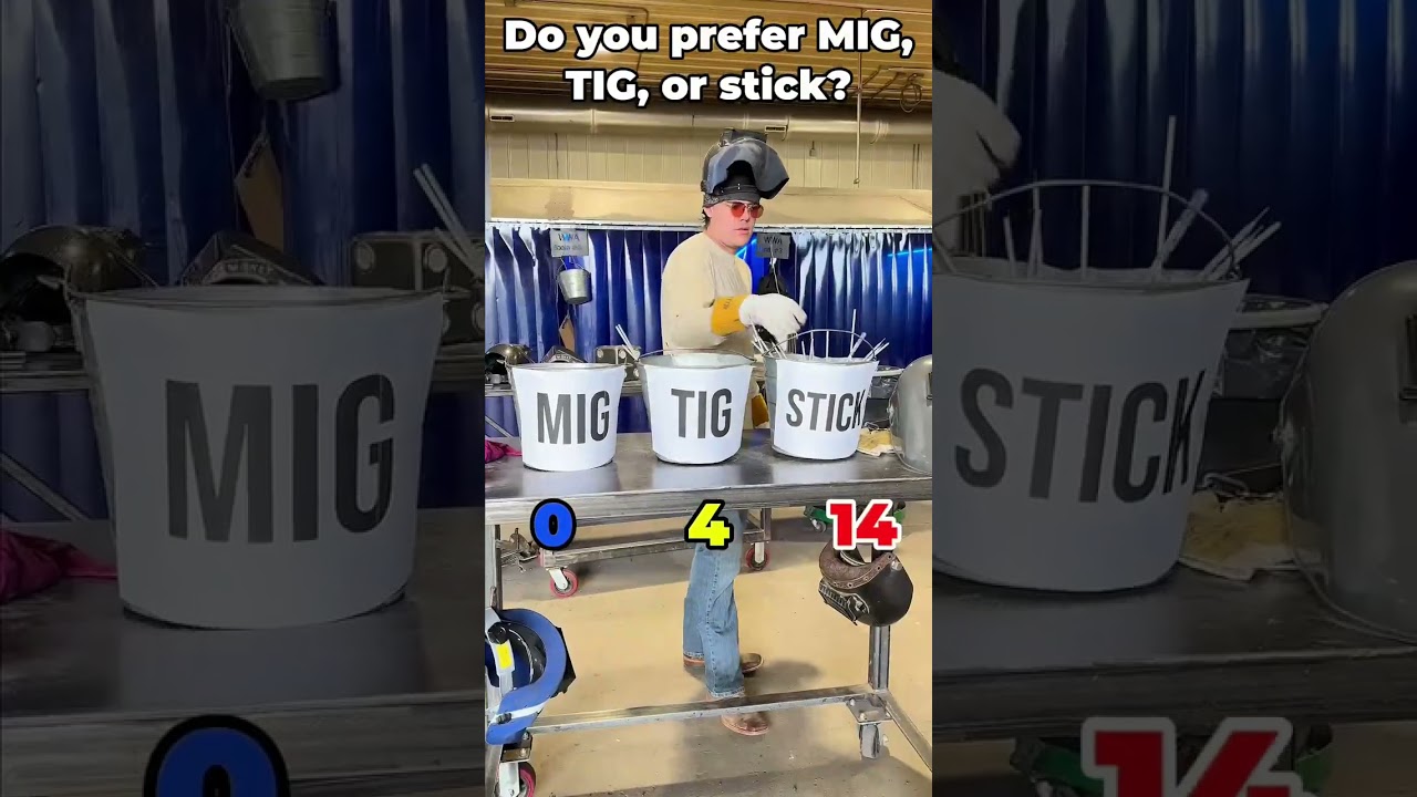 What is your preferred welding process?