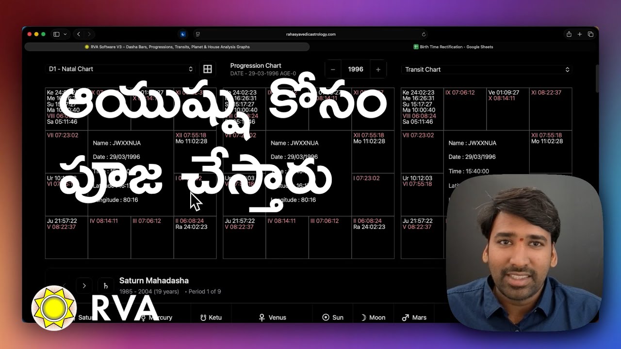 Ketu Mahadasha for Leo Ascendant, Pushya Nakshatra | Learn Astrology in Telugu