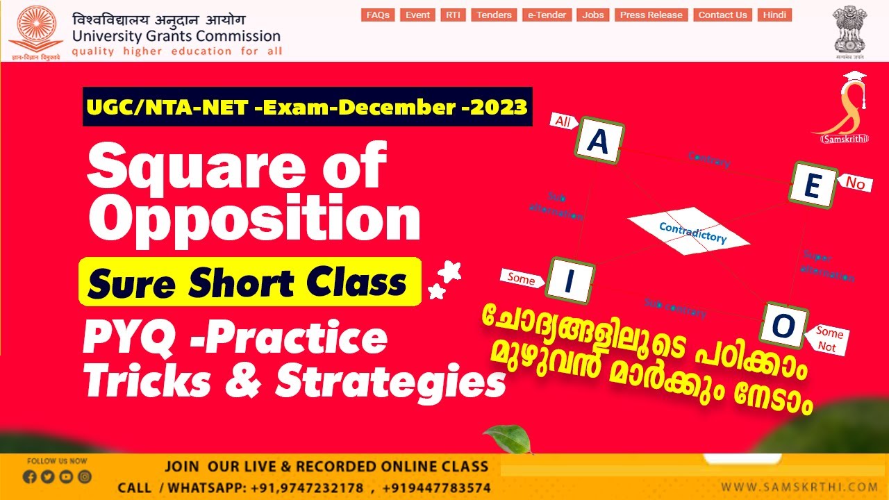 Square of opposition Class in Malayalam  | PYQ Discussion | Strategies & Tricks | Sure Short Classes