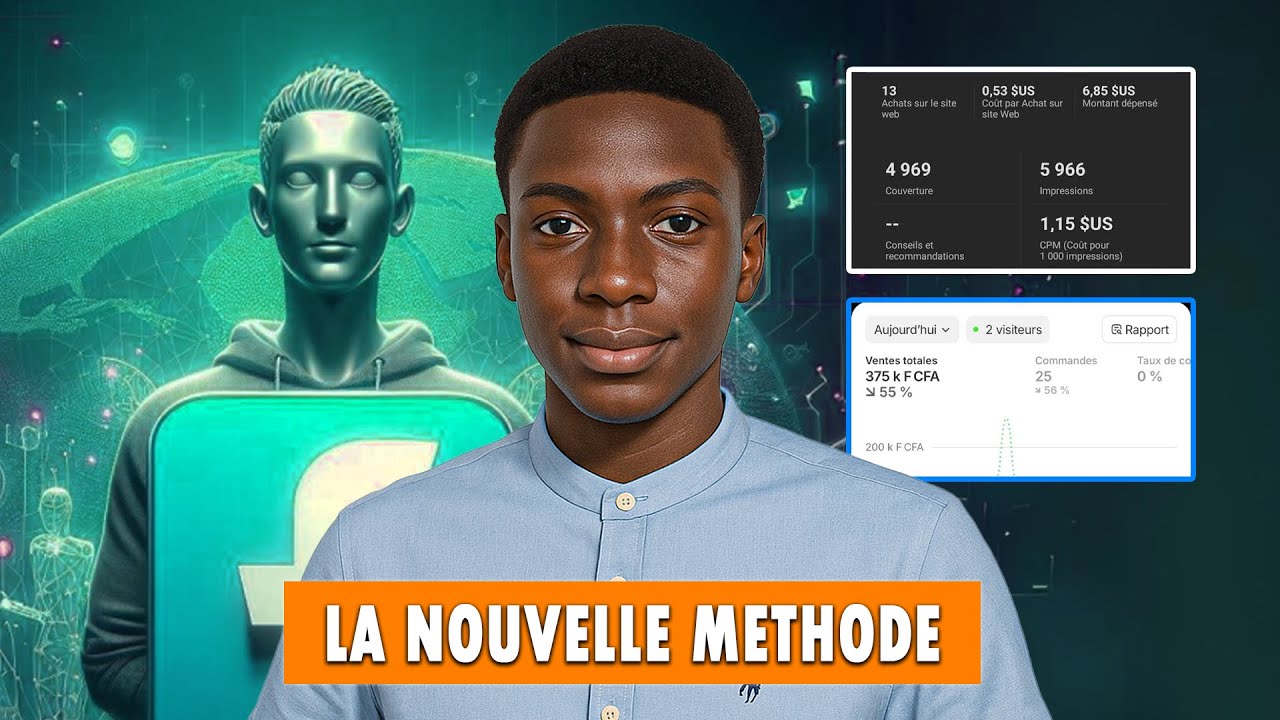 Le guide complet pour scaler vos campagnes Facebook Ads en 2025 &ndash; Formation gratuite