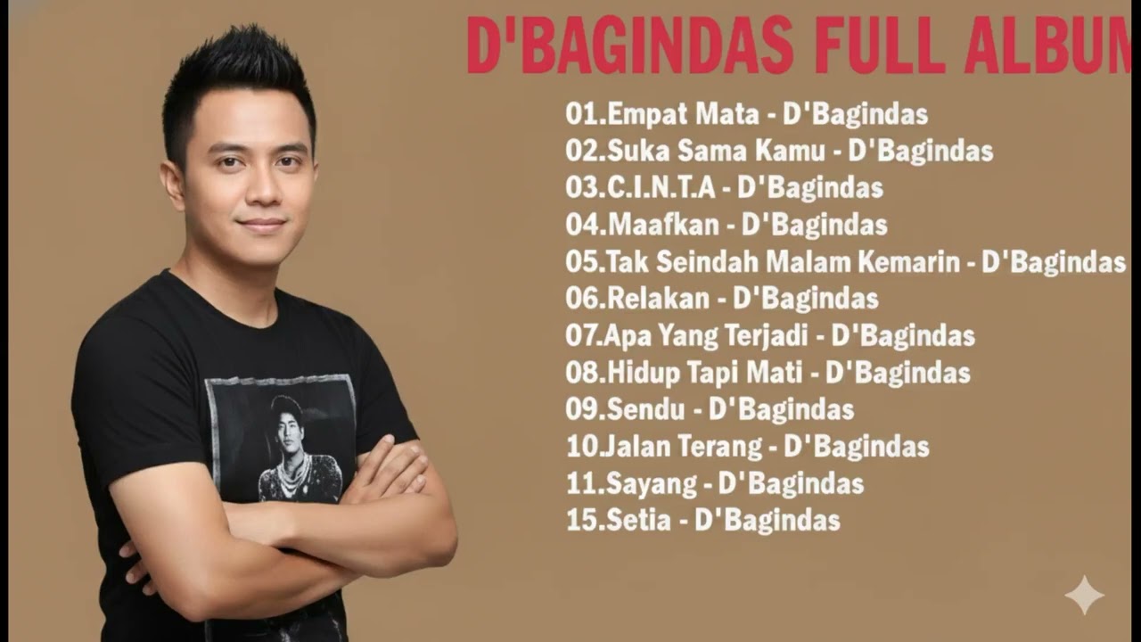 kumpulan d'bagindas 2000 lagu hits tahun 2000