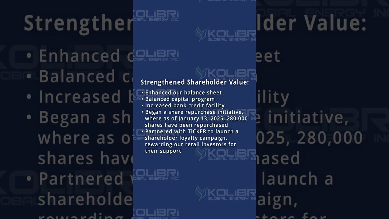 Kolibri Transformative Year End Review 2024 Updated