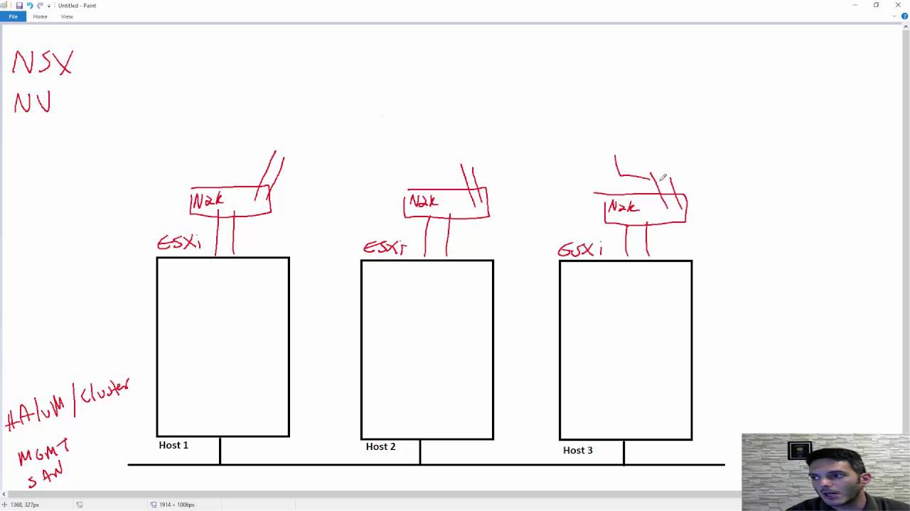 VMware NSX Overview