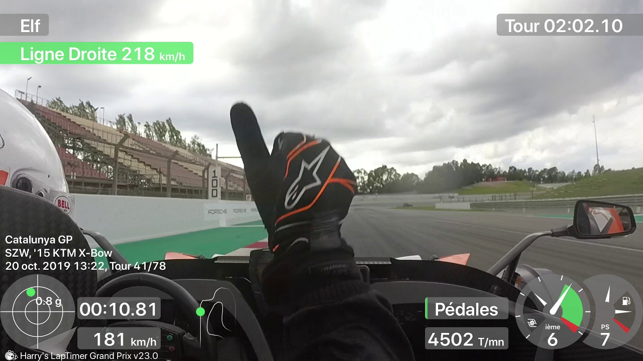 KTM X-Bow R, Barcelona 2019, Time Attack Session