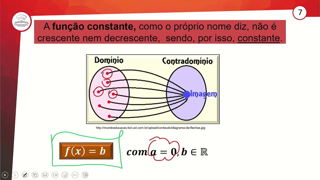 38.1 - FUNÇÃO AFIM III - MATEMÁTICA - 1º ANO E.M - AULA 38.1/2026