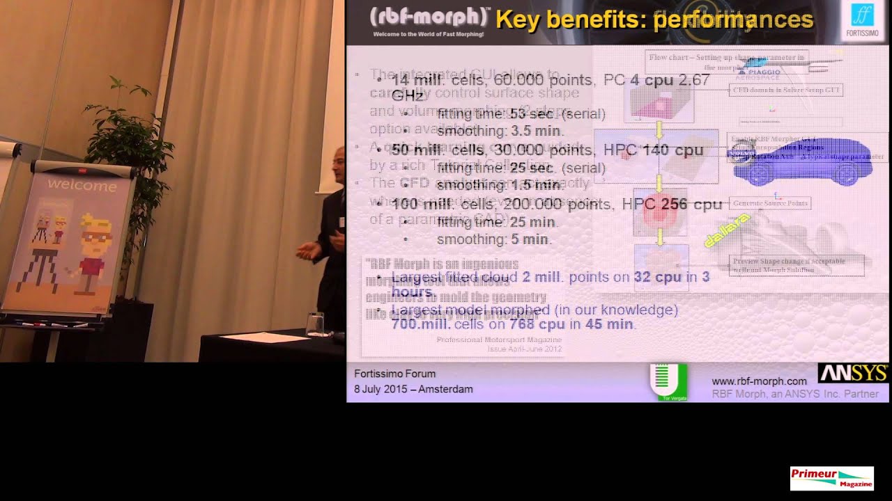 M.E. Biancolini, RBF Morph - reshape  CAE workflows by Radial Basis Functions mesh morphing.