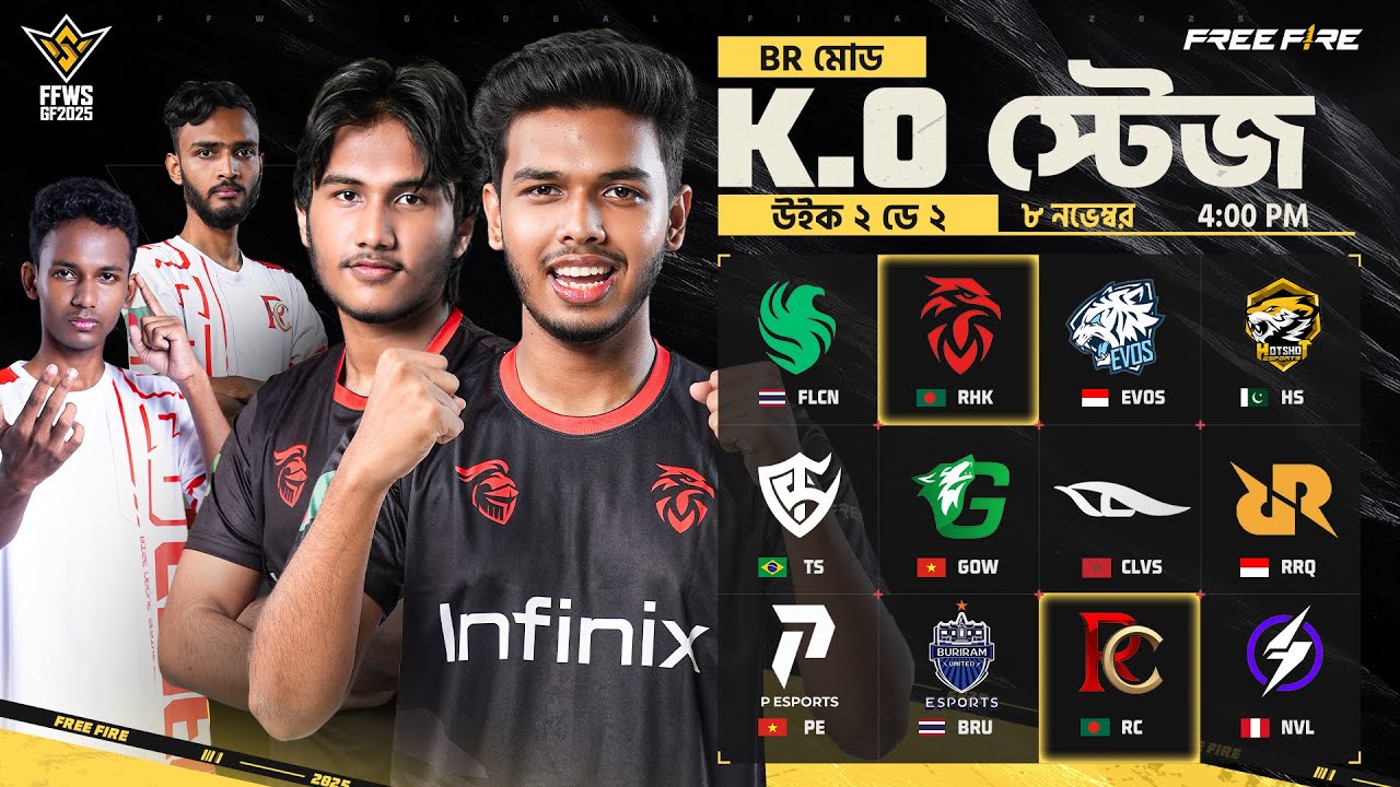 12 কোটি টাকার Tournament Final || RHK এর শেষদিন || RC & RHK ?😱Knockout Stage - Day 5 | FFWS Global