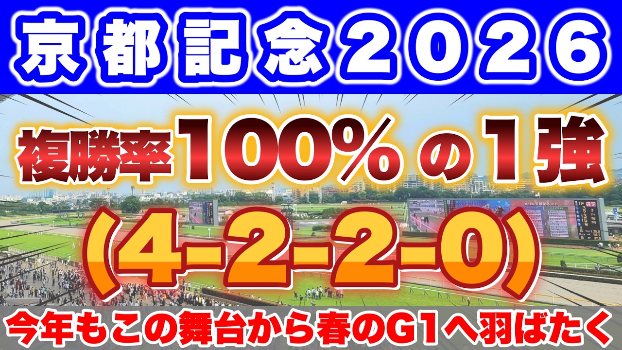 【京都記念2026】今年もこの舞台から春のG1タイトルを獲得する馬が現れるか注目！