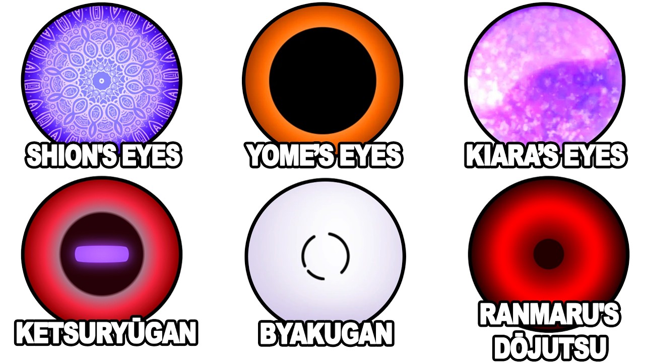 Every God-Tier Eye Technique in Naruto/Boruto and Who Awakened in 24 minutes