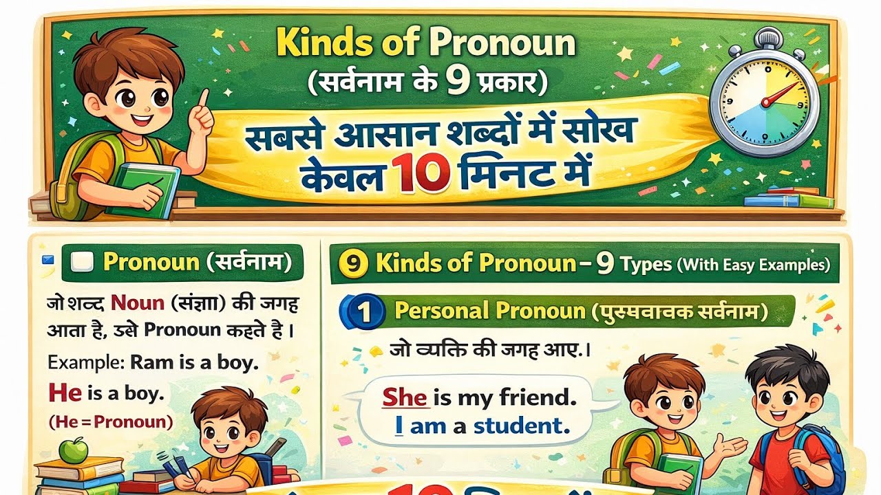 All Kinds of Pronoun – 9 Types | सर्वनाम के 9 प्रकार | Easy English Grammar in Hindi 