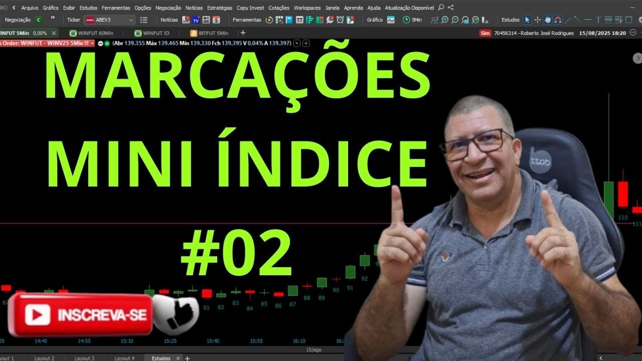 📊 MARCAÇÕES MINI ÍNDICE #02