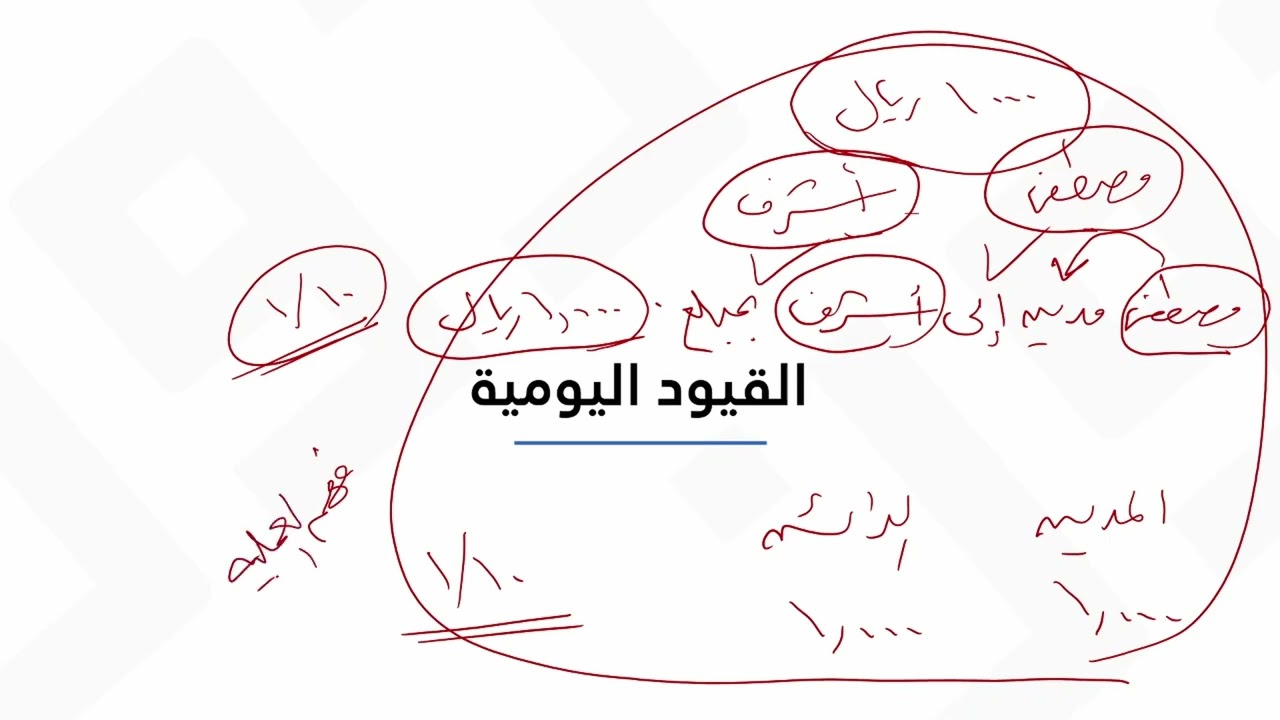 القيود اليومية ببساطة (العلوم الإدارية)