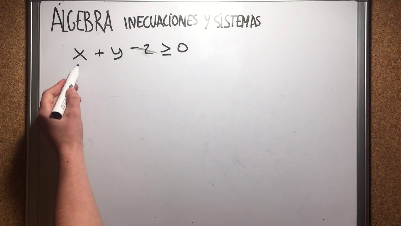Álgebra: Inecuaciones y sistemas