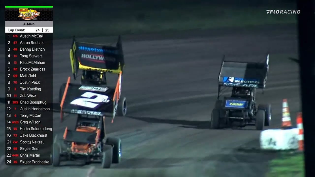 Highlights: 2020 ASCoC @ Park Jefferson Night #2
